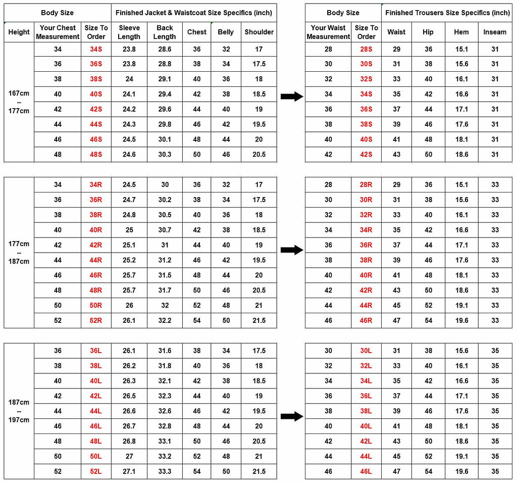 Tabla de tallas